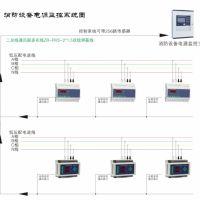 智能疏散系統(tǒng)代理加盟，2023智能疏散系統(tǒng)代理加盟品牌